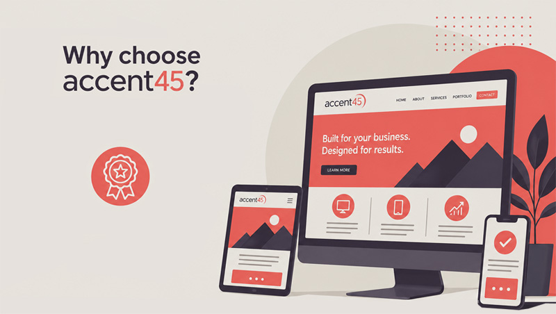why choose us for webdesign? best-websites